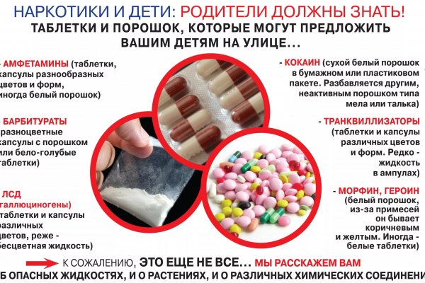 Магазин даркнета