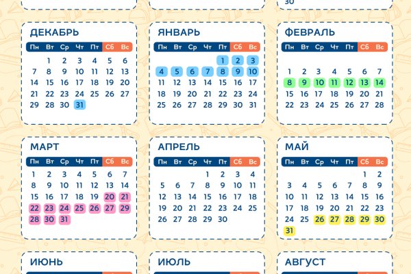 Сайты с наркотиками