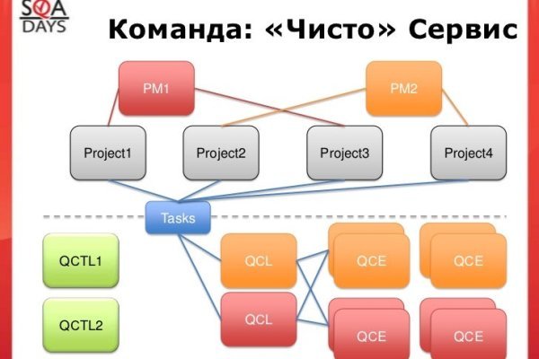 Kra48.at Вход на сайт главная страница