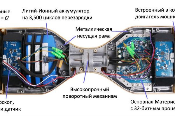 Клирнет ссылка на зеркало маркетплейс кракен