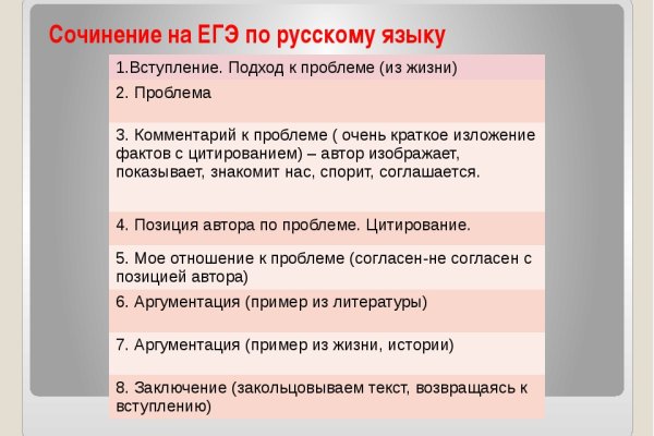Кракен не работает сегодня